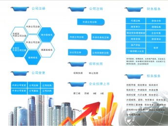 注冊(cè)地址非真實(shí)辦公地址能否在北京辦理網(wǎng)絡(luò)文化經(jīng)營許可證