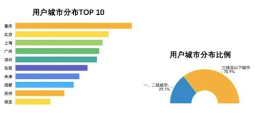 數(shù)字文創(chuàng)新篇章 解讀2020年10月13日張江網(wǎng)絡(luò)文化經(jīng)營(yíng)動(dòng)態(tài)